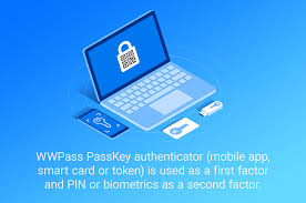 How to Effectively Use Passhub Login for Secure Password Management How to Effectively Use Passhub Login for Secure Password Management
