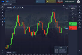 Pocket Option промо коды 1 Pocket Option промо коды 1