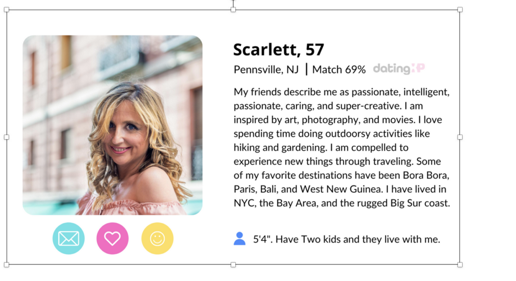 What Is Unique concerning SofiaDate Characteristics? 